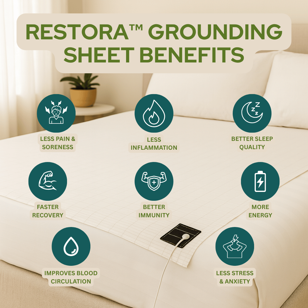 Restora™ Grounding Sheets