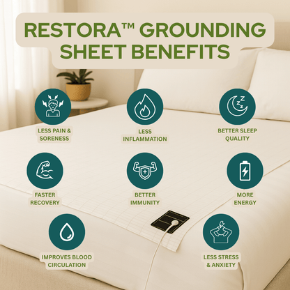 Restora™ Grounding Sheets