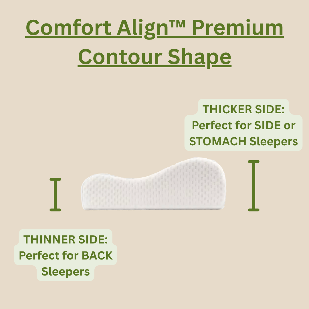 Comfort Align™️ - Premium Contour Ergonomic Memory Foam Pillow